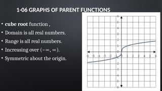 1-06 GRAPHS OF PARENT FUNCTIONS
• cube root function ,
• Domain is all real numbers.
• Range is all real numbers.
• Increasing over (−∞, ∞).
• Symmetric about the origin.
 