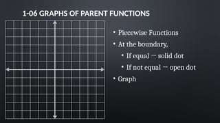 1-06 GRAPHS OF PARENT FUNCTIONS
• Piecewise Functions
• At the boundary,
• If equal → solid dot
• If not equal → open dot
• Graph
 