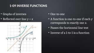 1-09 INVERSE FUNCTIONS
• Graphs of inverses
• Reflected over line y = x
• One-to-one
• A function is one-to-one if each y
corresponds to exactly one x.
• Passes the horizontal line test
• Inverse of a 1-to-1 is a function
 