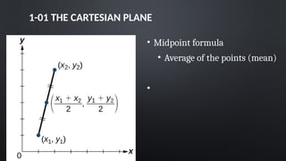 1-01 THE CARTESIAN PLANE
• Midpoint formula
• Average of the points (mean)
•
 