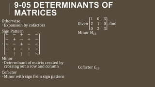9-05 DETERMINANTS OF
MATRICES
Otherwise
Expansion by cofactors
Sign Pattern

+ − + − ⋯
− + − + ⋯
+ − + − ⋯
− + − + ⋯
⋮ ⋮ ⋮ ⋮ ⋱
Minor
Determinant of matrix created by
crossing out a row and column
Cofactor
Minor with sign from sign pattern
Given
1 0 3
2 1 0
0 2 3
, find
Minor 𝑀13
Cofactor 𝐶13
 