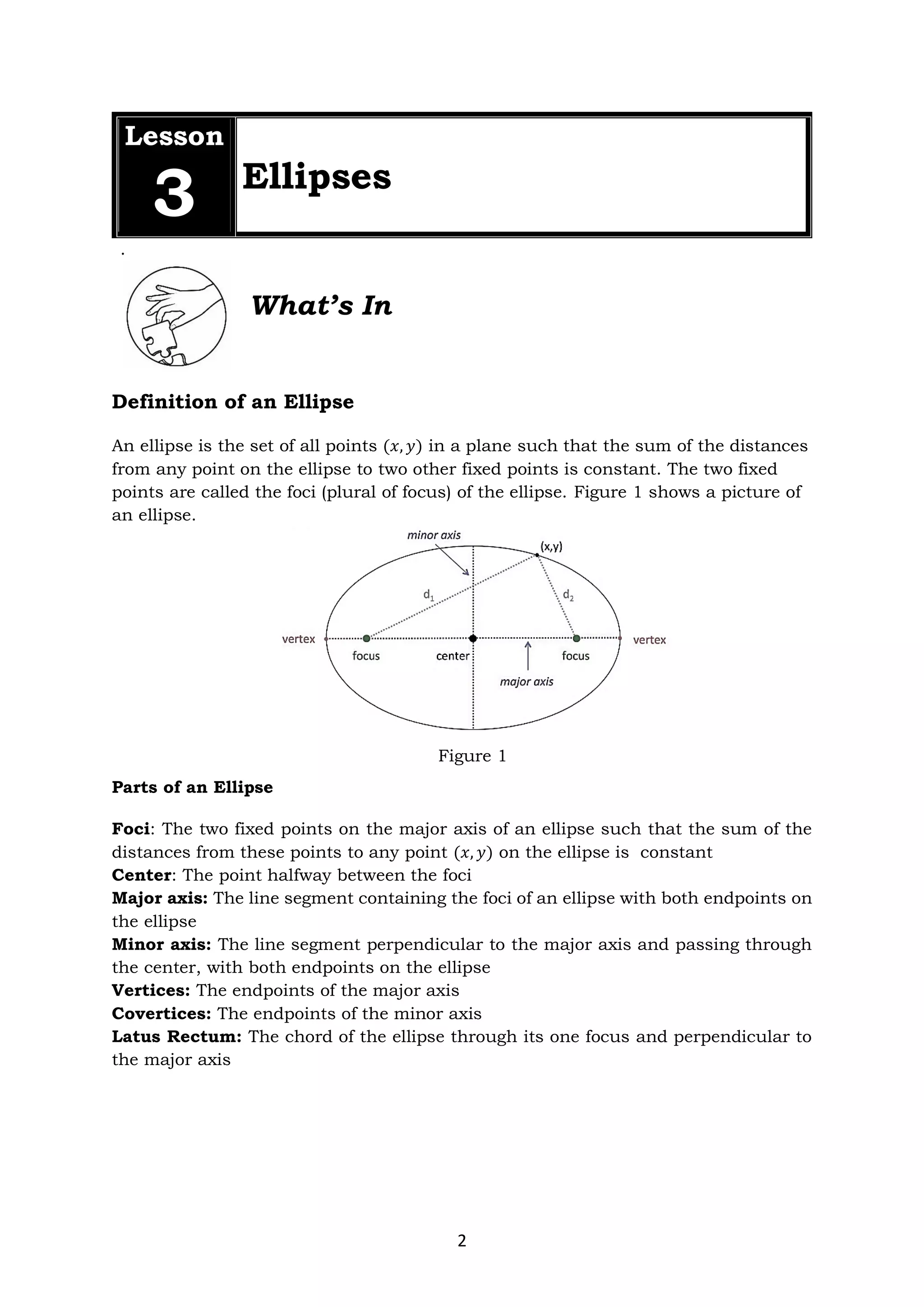 2
Lesson
3 Ellipses
.
What’s In
Definition of an Ellipse
An ellipse is the set of all points (𝑥, 𝑦) in a plane such that the sum of the distances
from any point on the ellipse to two other fixed points is constant. The two fixed
points are called the foci (plural of focus) of the ellipse. Figure 1 shows a picture of
an ellipse.
Parts of an Ellipse
Foci: The two fixed points on the major axis of an ellipse such that the sum of the
distances from these points to any point (𝑥, 𝑦) on the ellipse is constant
Center: The point halfway between the foci
Major axis: The line segment containing the foci of an ellipse with both endpoints on
the ellipse
Minor axis: The line segment perpendicular to the major axis and passing through
the center, with both endpoints on the ellipse
Vertices: The endpoints of the major axis
Covertices: The endpoints of the minor axis
Latus Rectum: The chord of the ellipse through its one focus and perpendicular to
the major axis
Figure 1
 