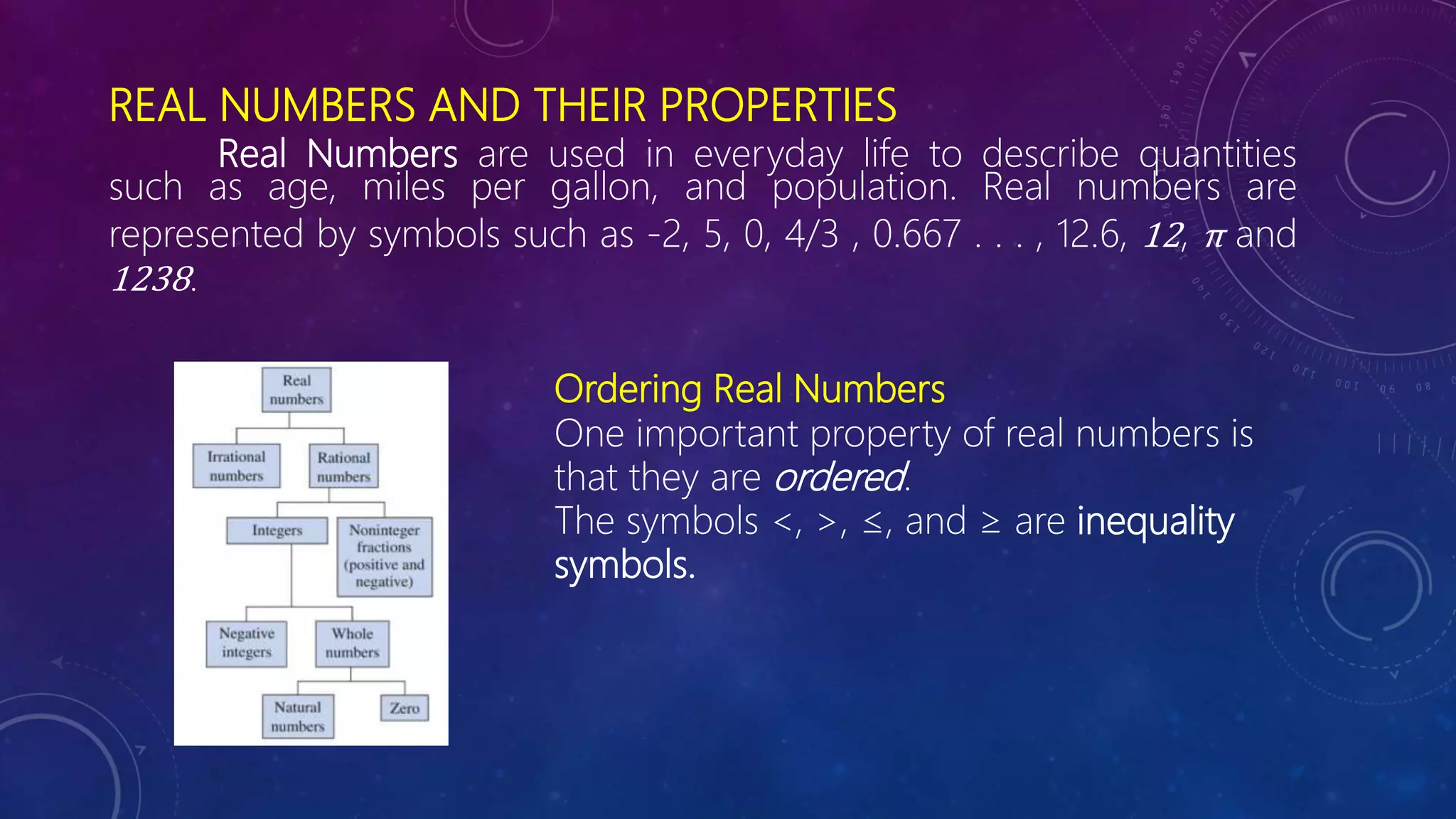 Precalculus 1 chapter 1
