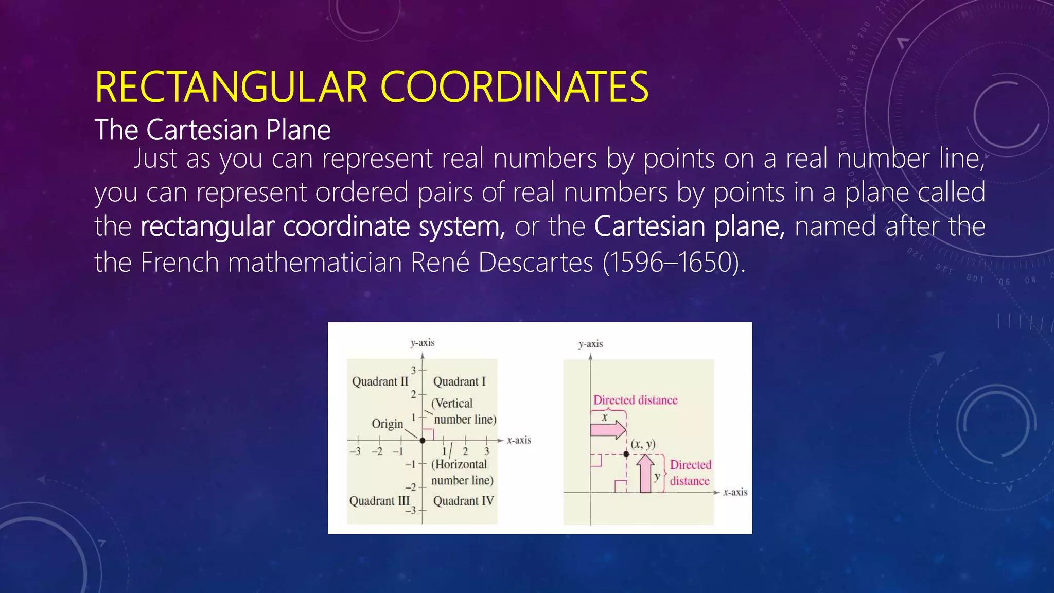 Precalculus 1 chapter 1