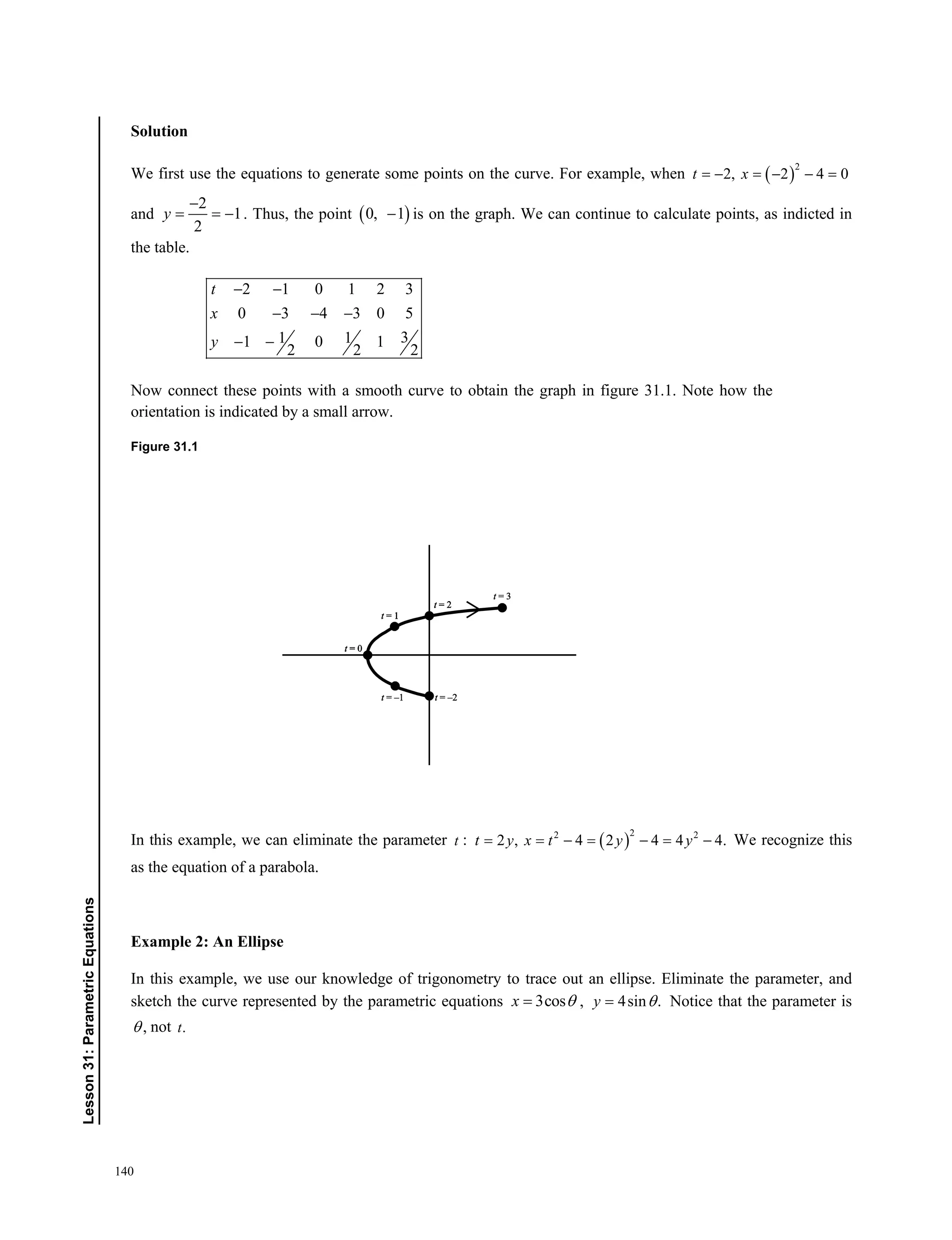 140
﻿Lesson31:ParametricEquations
Solution
We first use the equations to generate some points on the curve. For example, when  
2
2, 2 4 0   t x
and
2
1
2
y

   . Thus, the point  0, 1 is on the graph. We can continue to calculate points, as indicted in
the table.
2 1 0 1 2 3
0 3 4 3 0 5
31 11 0 1
2 2 2
t
x
y
 
  
 
Now connect these points with a smooth curve to obtain the graph in figure 31.1. Note how the
orientation is indicated by a small arrow.
Figure 31.1
In this example, we can eliminate the parameter t :  22 2
2 , 4 2 4 4 4.      t y x t y y We recognize this
as the equation of a parabola.
Example 2: An Ellipse
In this example, we use our knowledge of trigonometry to trace out an ellipse. Eliminate the parameter, and
sketch the curve represented by the parametric equations 3cosx  , 4sin .y  Notice that the parameter is
, not .t
 