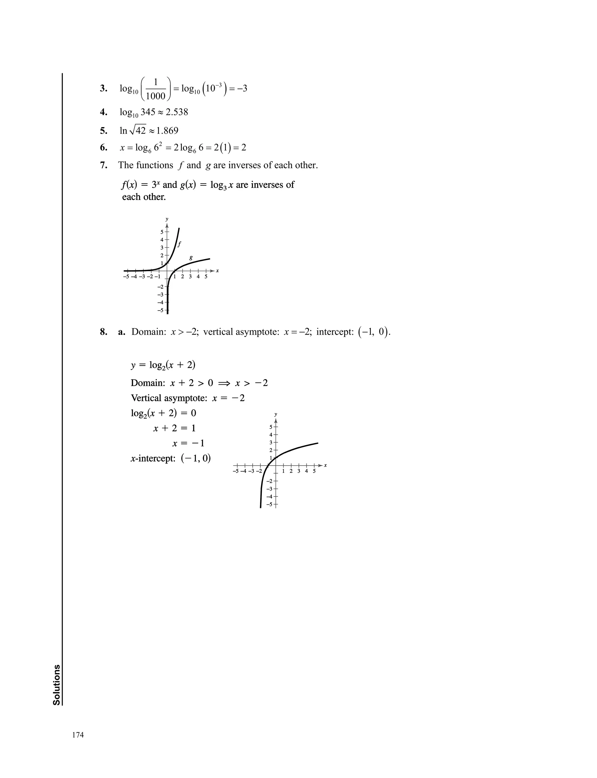174
Solutions
3.  3
10 10
1
log log 10 3
1000
 
   
 
4. 10log 345 2.538
5. ln 42 1.869
6.  2
6 6log 6 2log 6 2 1 2x   
7. The functions f and g are inverses of each other.
8. a. Domain: 2;x   vertical asymptote: 2;x   intercept:  1, 0 .
 