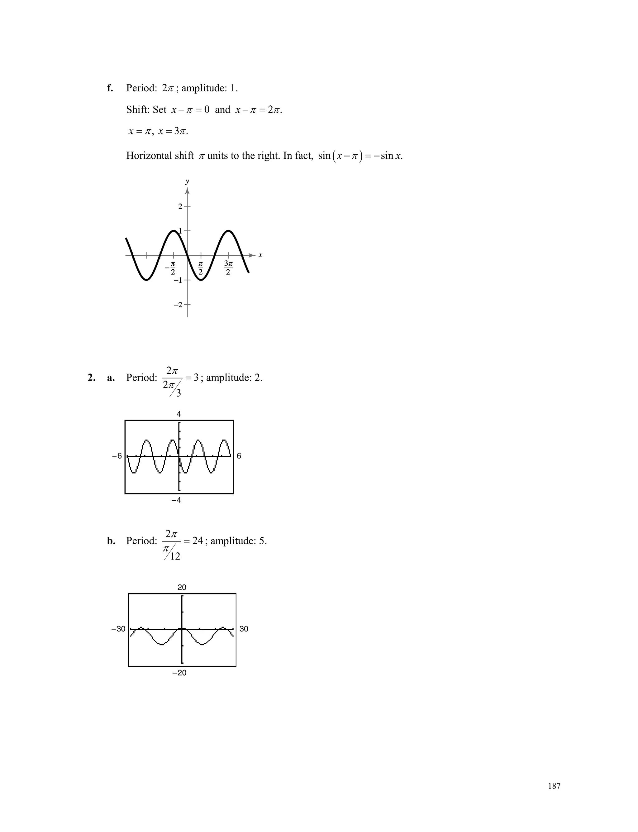 187
f. Period: 2π ; amplitude: 1.
Shift: Set 0x π− = and 2 .x π π− =
, 3 .x xπ π= =
Horizontal shift π units to the right. In fact, ( )sin sin .x xπ− =−
2. a. Period:
2
3
2
3
π
π
= ; amplitude: 2.
b. Period:
2
24
12
π
π
= ; amplitude: 5.
6−6
−4
4
30−30
−20
20
 
