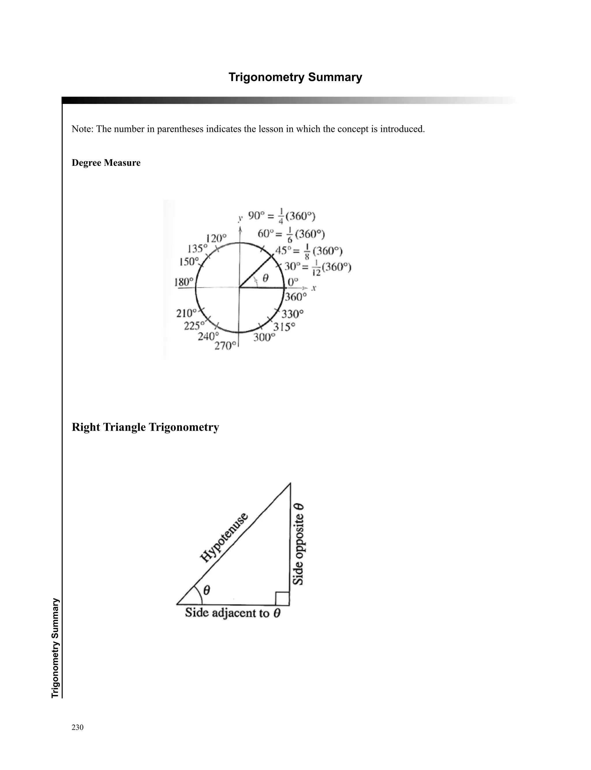 230
﻿TrigonometrySummary
Trigonometry Summary
Note: The number in parentheses indicates the lesson in which the concept is introduced.
Degree Measure
Right Triangle Trigonometry
 