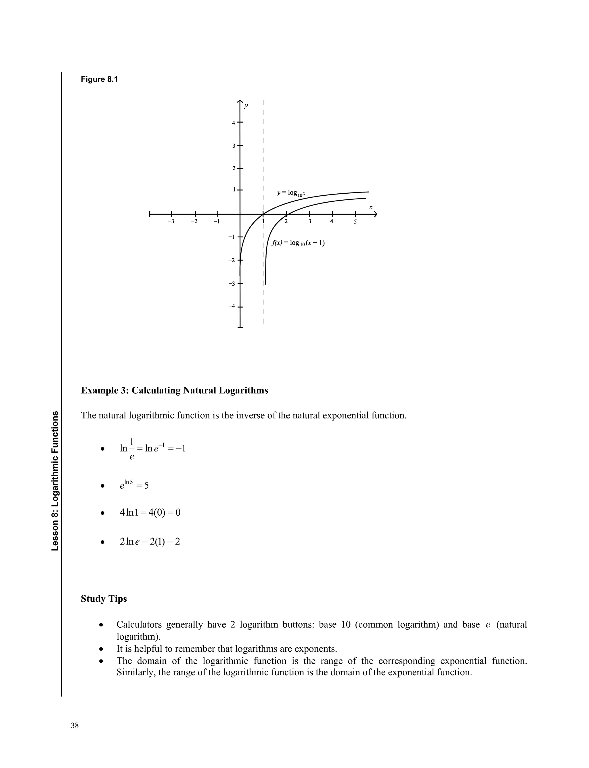 38
﻿ Lesson 8: Logarithmic Functions﻿﻿Lesson8:LogarithmicFunctions
Figure 8.1
Example 3: Calculating Natural Logarithms
The natural logarithmic function is the inverse of the natural exponential function.
 11
ln ln 1e
e

  
 ln5
5e 
 4ln1 4(0) 0 
 2ln 2(1) 2e 
Study Tips
 Calculators generally have 2 logarithm buttons: base 10 (common logarithm) and base e (natural
logarithm).
 It is helpful to remember that logarithms are exponents.
 The domain of the logarithmic function is the range of the corresponding exponential function.
Similarly, the range of the logarithmic function is the domain of the exponential function.
 