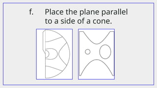 f. Place the plane parallel
to a side of a cone.
 