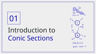 Introduction to
Conic Sections
01
 