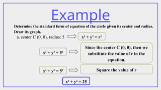 Example
Determine the standard form of equation of the circle given its center and radius.
Draw its graph.
a. center C (0, 0), radius: 5 x2
+ y2
= r2
x2
+ y2
= 52
Since the center C (0, 0), then we
substitute the value of r in the
equation.
x2
+ y2
= 52 Square the value of r
x2
+ y2
= 25
 