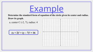 Example
Determine the standard form of equation of the circle given its center and radius.
Draw its graph.
a. center C (-2, 7), radius: 4
(x + 2)2
+ (y – 7)2
= 16
 