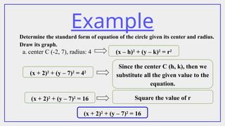 Example
Determine the standard form of equation of the circle given its center and radius.
Draw its graph.
a. center C (-2, 7), radius: 4
Since the center C (h, k), then we
substitute all the given value to the
equation.
Square the value of r
(x + 2)2
+ (y – 7)2
= 16
(x – h)2
+ (y – k)2
= r2
(x + 2)2
+ (y – 7)2
= 42
(x + 2)2
+ (y – 7)2
= 16
 