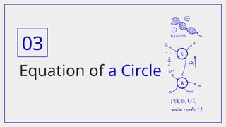 Equation of a Circle
03
 