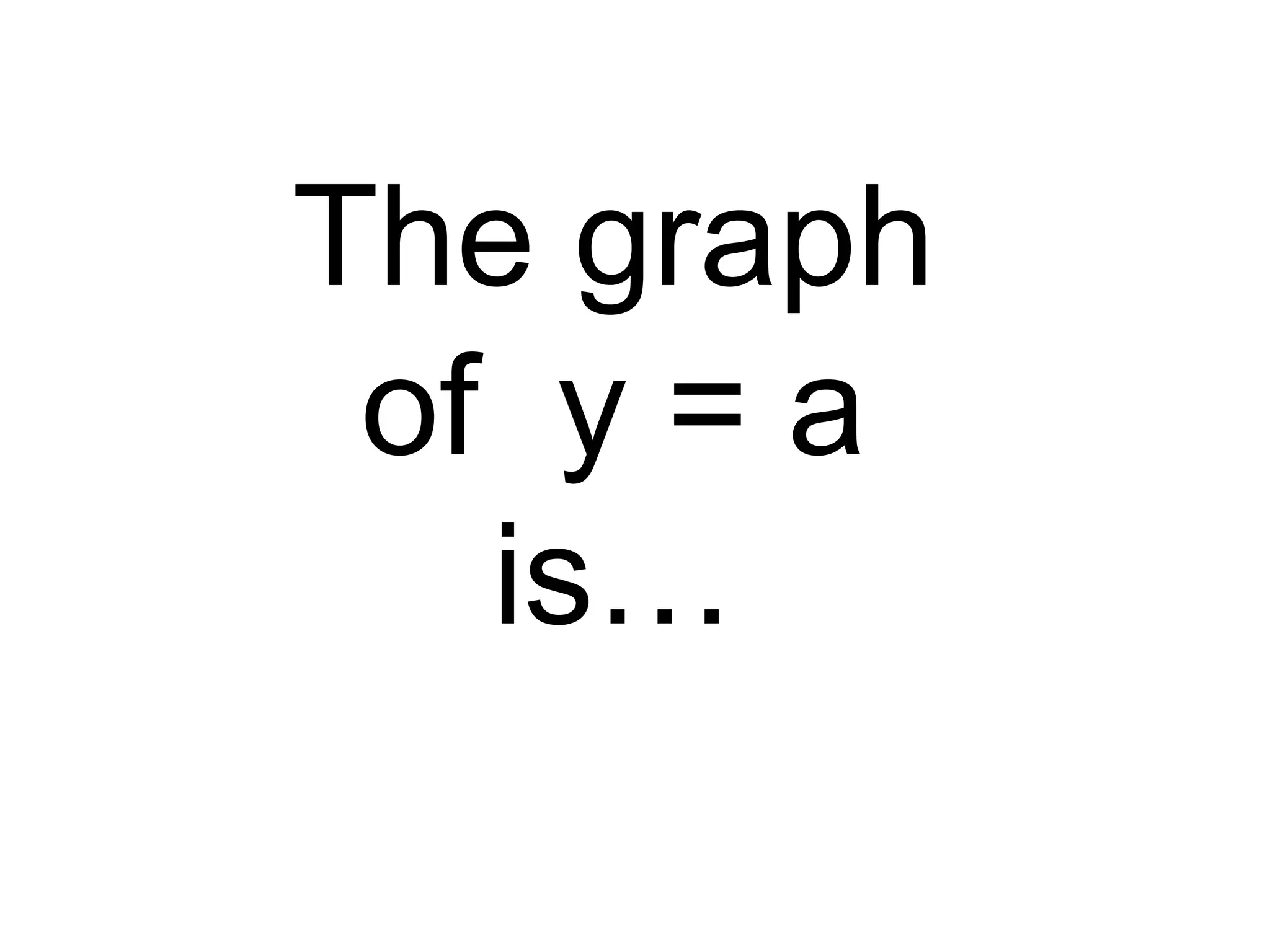 The graph
of y = a
is…
 