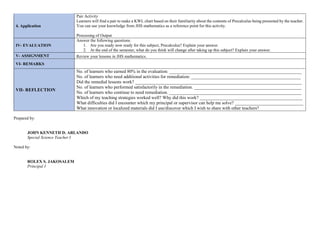 4. Application
Pair Activity
Learners will find a pair to make a KWL chart based on their familiarity about the contents of Precalculus being presented by the teacher.
You can use your knowledge from JHS mathematics as a reference point for this activity.
Processing of Output
IV- EVALUATION
Answer the following questions:
1. Are you ready now ready for this subject, Precalculus? Explain your answer.
2. At the end of the semester, what do you think will change after taking up this subject? Explain your answer.
V- ASSIGNMENT Review your lessons in JHS mathematics.
VI- REMARKS
VII- REFLECTION
No. of learners who earned 80% in the evaluation: __________________________________________________________
No. of learners who need additional activities for remediation: ________________________________________________
Did the remedial lessons work? _________________________________________________________________________
No. of learners who performed satisfactorily in the remediation. _______________________________________________
No. of learners who continue to need remediation. __________________________________________________________
Which of my teaching strategies worked well? Why did this work? _____________________________________________
What difficulties did I encounter which my principal or supervisor can help me solve? ______________________________
What innovation or localized materials did I use/discover which I wish to share with other teachers?
Prepared by:
JOHN KENNETH D. ARLANDO
Special Science Teacher I
Noted by:
ROLEX S. JAKOSALEM
Principal I
 