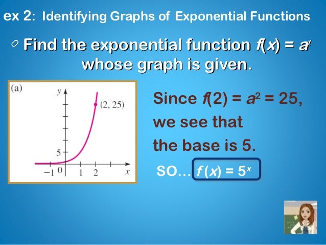 Precalculus Notes 41 Exponential Functions