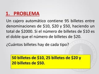 1. PROBLEMA
Un cajero automático contiene 95 billetes entre
denominaciones de $10, $20 y $50, haciendo un
total de $2000. Si el número de billetes de $10 es
el doble que el número de billetes de $20.
¿Cuántos billetes hay de cada tipo?
50 billetes de $10, 25 billetes de $20 y
20 billetes de $50.
 