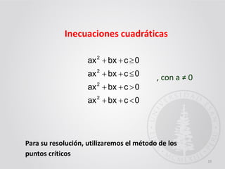 Inecuaciones cuadráticas
0cbxax
0cbxax
0cbxax
0cbxax
2
2
2
2




, con a ≠ 0
Para su resolución, utilizaremos el método de los
puntos críticos
10
 