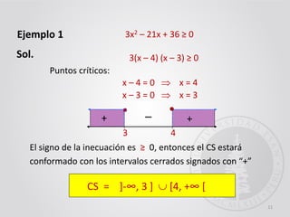 3x2 – 21x + 36 ≥ 0
3(x – 4) (x – 3) ≥ 0
x – 4 = 0  x = 4
3 4
+–+
El signo de la inecuación es ≥ 0, entonces el CS estará
conformado con los intervalos cerrados signados con “+”
CS = ]-∞, 3 ]  [4, +∞ [
Ejemplo 1
11
Sol.
Puntos críticos:
x – 3 = 0  x = 3
 