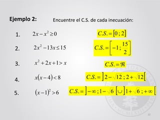 12
Encuentre el C.S. de cada inecuación:Ejemplo 2:
1. 02 2
 xx
2. 15132 2
 xx
3. xxx  122
4.   84 xx
5.   61
2
x
 2;0.. SC





2
15
;1..SC
 122;122.. SC
..SC
    ;6161;..SC
 