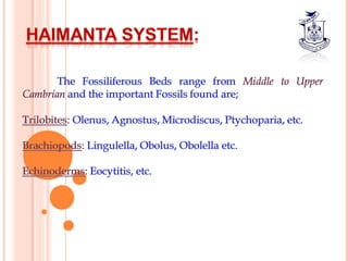Pre cambrain deposits 