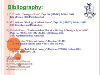 Pre cambrain deposits 
