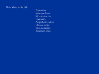 Hutti Maski schist belt
Pegmatites
Younger dykes
Meta sediments
Quartzties
Amphibolite schist
Chlorite schist
Meta volcanics
Basement gneiss
 