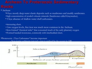 Archean To Proterozoic SedimentaryArchean To Proterozoic Sedimentary
RocksRocks
• Archean
•4 bya: mostly deep water clastic deposits such as mudstones and muddy sandstones.
–high concentration of eroded volcanic minerals (Sandstones called Graywackes).
• 3 bya: absence of shallow water shelf carbonates.
–increasing chert.
– low oxygen levels, free iron was much more common in the Archean.
–Iron formed “chemical sinks” that consumed much of the early planetary oxygen.
–Formed banded ironstones, commonly with interbedded chert.
•Proterozoic– 2 bya Carbonates* become important
- Non-marine sediments turn red – iron is oxidized by the oxygen in AIR
 