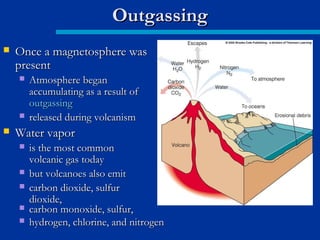  Once a magnetosphere wasOnce a magnetosphere was
presentpresent
 Atmosphere beganAtmosphere began
accumulating as a result ofaccumulating as a result of
outgassingoutgassing
 released during volcanismreleased during volcanism
 Water vaporWater vapor
 is the most commonis the most common
volcanic gas todayvolcanic gas today
 but volcanoes also emitbut volcanoes also emit
 carbon dioxide, sulfurcarbon dioxide, sulfur
dioxide,dioxide,
OutgassingOutgassing
 carbon monoxide, sulfur,carbon monoxide, sulfur,
 hydrogen, chlorine, and nitrogenhydrogen, chlorine, and nitrogen
 