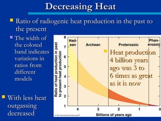  Ratio of radiogenic heat production in the past toRatio of radiogenic heat production in the past to
the presentthe present
Decreasing HeatDecreasing Heat
 The width ofThe width of
the coloredthe colored
band indicatesband indicates
variations invariations in
ratios fromratios from
differentdifferent
modelsmodels
 Heat productionHeat production
4 billion years4 billion years
ago was 3 toago was 3 to
6 times as great6 times as great
as it is nowas it is now
 With less heatWith less heat
outgassingoutgassing
decreaseddecreased
 