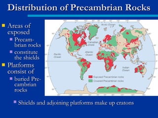 Distribution of Precambrian RocksDistribution of Precambrian Rocks
 Areas ofAreas of
exposedexposed
 Precam-Precam-
brian rocksbrian rocks
 constituteconstitute
the shieldsthe shields
 PlatformsPlatforms
consist ofconsist of
 buried Pre-buried Pre-
cambriancambrian
rocksrocks
 Shields and adjoining platforms make up cratonsShields and adjoining platforms make up cratons
 
