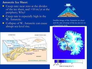 Antarctic Ice Sheet:Antarctic Ice Sheet:
 Creep rate: near zero at the dividesCreep rate: near zero at the divides
of the ice sheet, and >10 m/yr at theof the ice sheet, and >10 m/yr at the
periphery; Why?periphery; Why?
 Creep rate is especially high in theCreep rate is especially high in the
W. Antarctic.W. Antarctic.
 Collapse of W. Antarctic can causeCollapse of W. Antarctic can cause
abrupt sea-level rise.abrupt sea-level rise.
Satellite image of the Antarctic ice sheet
and the rate of creep of the ice (m/yr) on
a logarithmic scale.
P
S
 