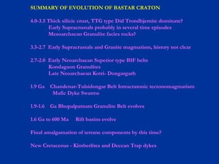 SUMMARY OF EVOLUTION OF BASTAR CRATON
4.0-3.5 Thick silicic crust, TTG type Did Trondhjemite dominate?
Early Supracrustals probably in several time episodes
Mesoarchaean Granulite facies rocks?
3.5-2.7 Early Supracrustals and Granite magmatism, history not clear
2.7-2.0 Early Neoarchaean Superior type BIF belts
Kondagaon Granulites
Late Neoarchaean Kotri- Dongargarh
1.9 Ga Chandenar-Tulsidongar Belt Intracratonic tectonomagmatism
Mafic Dyke Swarms
1.9-1.6 Ga Bhopalpatnam Granulite Belt evolves
1.6 Ga to 600 Ma Rift basins evolve
Final amalgamation of terrane components by this time?
New Cretaceous - Kimberlites and Deccan Trap dykes
 