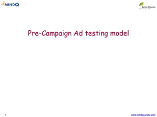 Pre-Campaign Ad testing model 