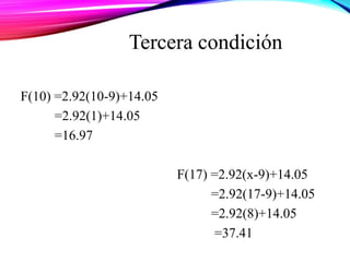 Tercera condición
F(10) =2.92(10-9)+14.05
=2.92(1)+14.05
=16.97
F(17) =2.92(x-9)+14.05
=2.92(17-9)+14.05
=2.92(8)+14.05
=37.41
 