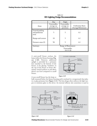 Parking Structure Fuctional Design 2.8.2 Fixture Selection Chapter 2
Parking Structures: Recommended Practice For Design and Construction 2-16
A semi-cutoff fixture encloses the
lamp within the fixture housing (Fig-
ure 2-40). However, additional
uplight is provided by a prismatic
lens attached to the bottom of the
fixture, or by placing “windows” in
the top of the fixture to better illu-
minate vertical surfaces at and above
driver’s eye level compared to cutoff
fixture.
A non-cutoff fixture has the lamp or
bulb mounted below the fixture housing and is enclosed in a wraparound clear-plas-
tic or glass prismatic lens (Figure 2-41). The lens design often redirects the light out-
put to minimize glare to the driver. An internal reflector also sometimes is used to
Reflector
Clear Acrylic
Lense
CUTOFF LUMINAIRE
Pendant
Mounting
Figure 2-39
SIMI-CUTOFF LUMINAIRE
Clear
Polycarbonate
Window
Clear Acrylic
Or Polycarbonate
Lens
Reflector
Pendant
Mounting
Figure 2-40
NON-CUTOFF LUMINAIRE
Housing
Reflector
Refractor Glass, Acrylic
Or Polycarbonate Lens
Hid Lamp (May Also Be Horiz.)
Figure 2-41
IES Lighting Design Recommendations
Day Night
Areas
Footcandles,
average on
pavement (1)
Footcandles,
average on
pavement
Uniformity Ratio
(Average/Minimum)
General parking
and pedestrian
areas
5 5 4:1
Ramps and corners 10 5 4:1
Entrance areas (2) 50 5 4:1
Stairways Range of Illuminances
Footcandles
10-15-20
Table 2-3
 