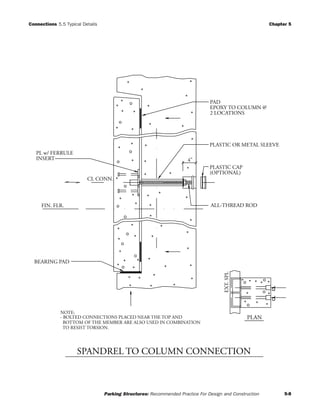 Connections 5.5 Typical Details Chapter 5
Parking Structures: Recommended Practice For Design and Construction 5-8
4"
FIN. FLR.
CL CONN.
PLAN
PAD
EPOXY TO COLUMN @
2 LOCATIONS
ALL-THREAD ROD
PL w/ FERRULE
INSERT
BEARING PAD
EXT.SPL
CLCL
PLASTIC OR METAL SLEEVE
PLASTIC CAP
(OPTIONAL)
SPANDREL TO COLUMN CONNECTION
NOTE:
- BOLTED CONNECTIONS PLACED NEAR THE TOP AND
BOTTOM OF THE MEMBER ARE ALSO USED IN COMBINATION
TO RESIST TORSION.
 