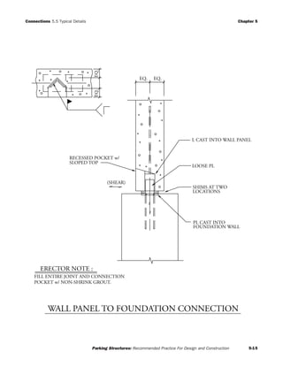 Connections 5.5 Typical Details Chapter 5
Parking Structures: Recommended Practice For Design and Construction 5-15
ERECTOR NOTE :
EQ. EQ.
EQ.EQ.
L CAST INTO WALL PANEL
LOOSE PL
PL CAST INTO
FOUNDATION WALL
RECESSED POCKET w/
SLOPED TOP
FILL ENTIRE JOINT AND CONNECTION
POCKET w/ NON-SHRINK GROUT.
SHIMS AT TWO
LOCATIONS
(SHEAR)
WALL PANEL TO FOUNDATION CONNECTION
 