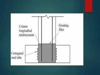 Prestressed Precast Column Connections.pptx