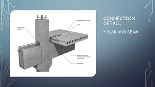CONNECTION
DETAIL
• SLAB AND BEAM
 