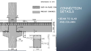 CONNECTION
DETAILS
• BEAM TO SLAB
AND COLUMN
 