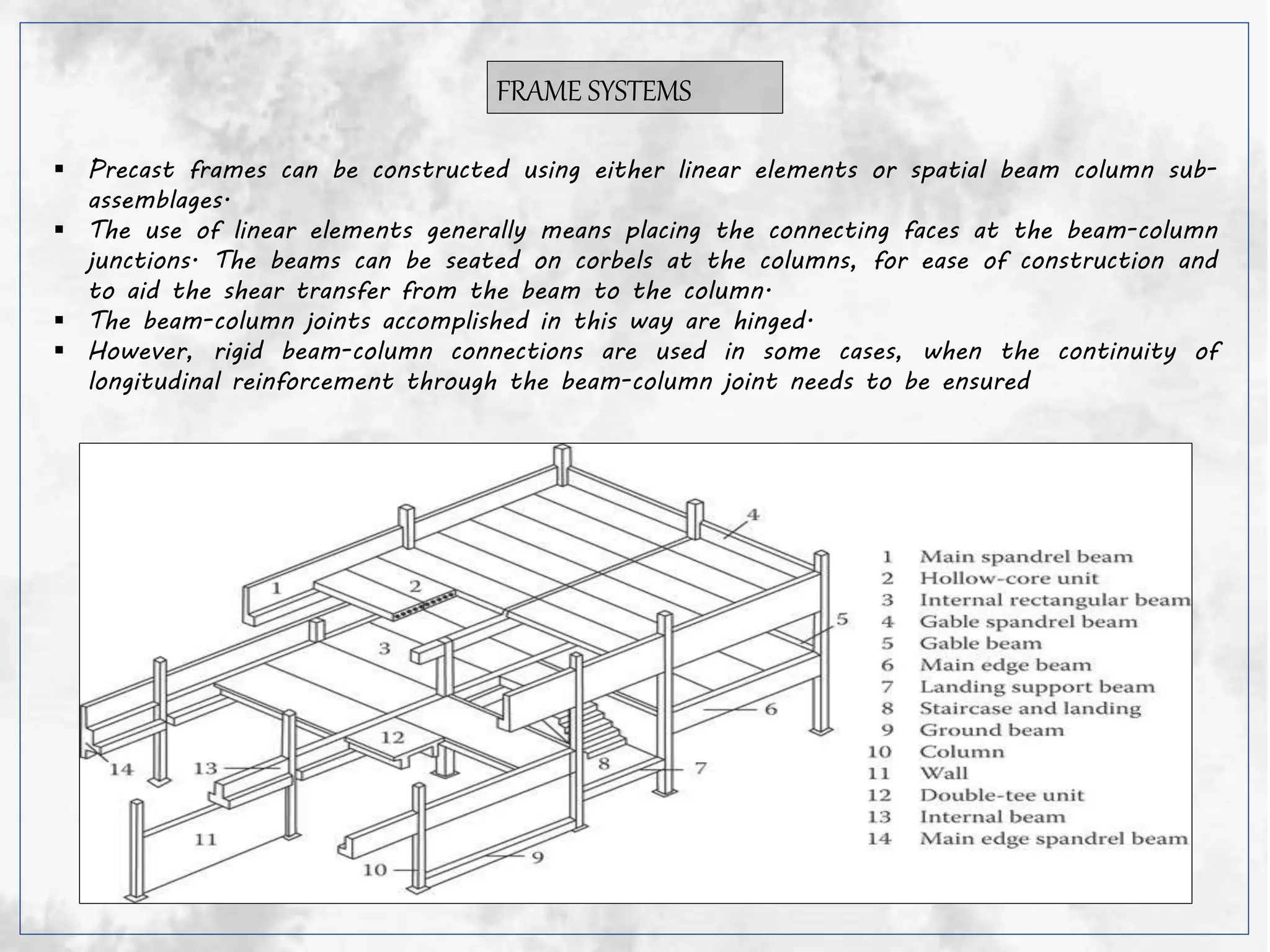 FRAME SYSTEMS
 Precast frames can be constructed using either linear elements or spatial beam column sub-
assemblages.
 The use of linear elements generally means placing the connecting faces at the beam-column
junctions. The beams can be seated on corbels at the columns, for ease of construction and
to aid the shear transfer from the beam to the column.
 The beam-column joints accomplished in this way are hinged.
 However, rigid beam-column connections are used in some cases, when the continuity of
longitudinal reinforcement through the beam-column joint needs to be ensured
 