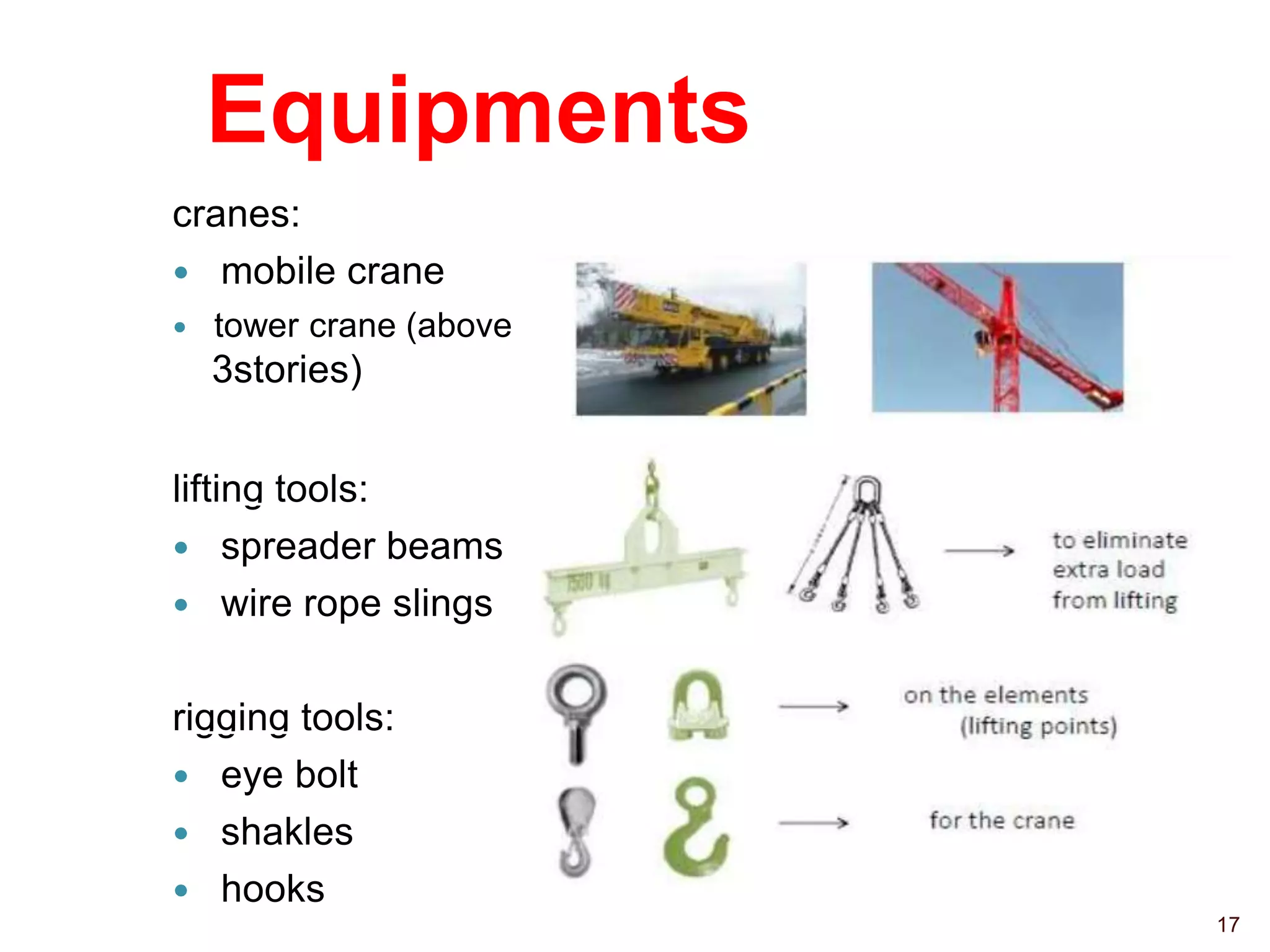Equipments
cranes:
 mobile crane
 tower crane (above
3stories)
lifting tools:
 spreader beams
 wire rope slings
rigging tools:
 eye bolt
 shakles
 hooks
17
 