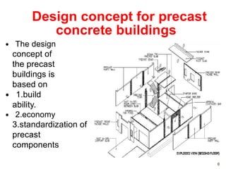 Design concept for precast
concrete buildings
 The design
concept of
the precast
buildings is
based on
 1.build
ability.
 2.economy
3.standardization of
precast
components.
6
 
