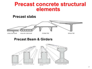 Precast concrete structural
elements
7
Precast slabs
Precast Beam & Girders
 