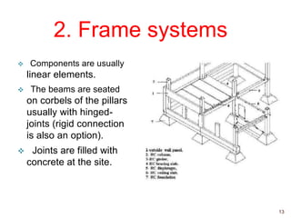2. Frame systems
 Components are usually
linear elements.
 The beams are seated
on corbels of the pillars
usually with hinged-
joints (rigid connection
is also an option).
 Joints are filled with
concrete at the site.
13
 