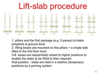 Lift-slab procedure
15
1. pillars and the first package (e.g. 5 pieces) of slabs
prepared at ground level
2. lifting boxes are mounted on the pillars + a single slab
lifted to the first floor level
3-8. boxes are sequentially raised to higher positions to
enable the slabs to be lifted to their required
final position - slabs are held in a relative (temporary)
positions by a pinning system
 