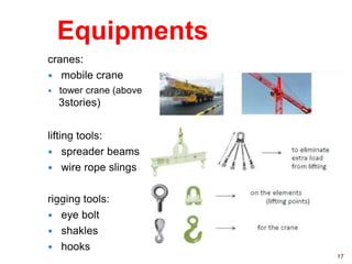 Equipments
cranes:
 mobile crane
 tower crane (above
3stories)
lifting tools:
 spreader beams
 wire rope slings
rigging tools:
 eye bolt
 shakles
 hooks
17
 